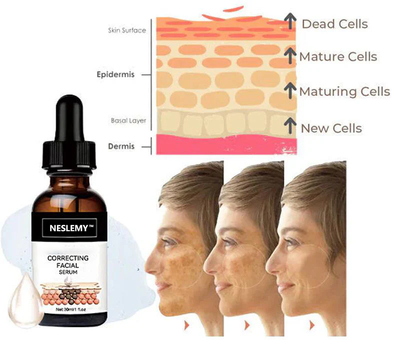 ✨Fast Dark Spot Remover-NESLEMY™  Correcting Facial Serum