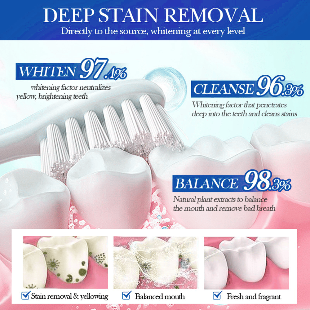 đĽHot Listing đĽLOVILDSÂŽ Toothpaste 7.5% for Enamel Repair & Teeth Whitening Refreshing Flavor Fluorid