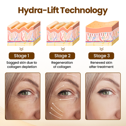 LOVILDS™ 10s Wrinkle Serum