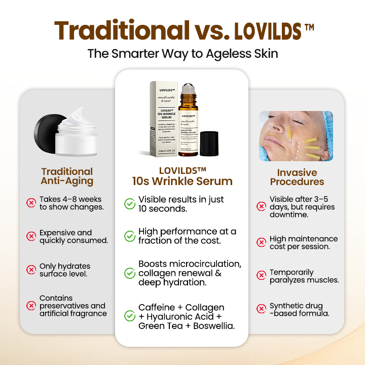 LOVILDS™ 10s Wrinkle Serum
