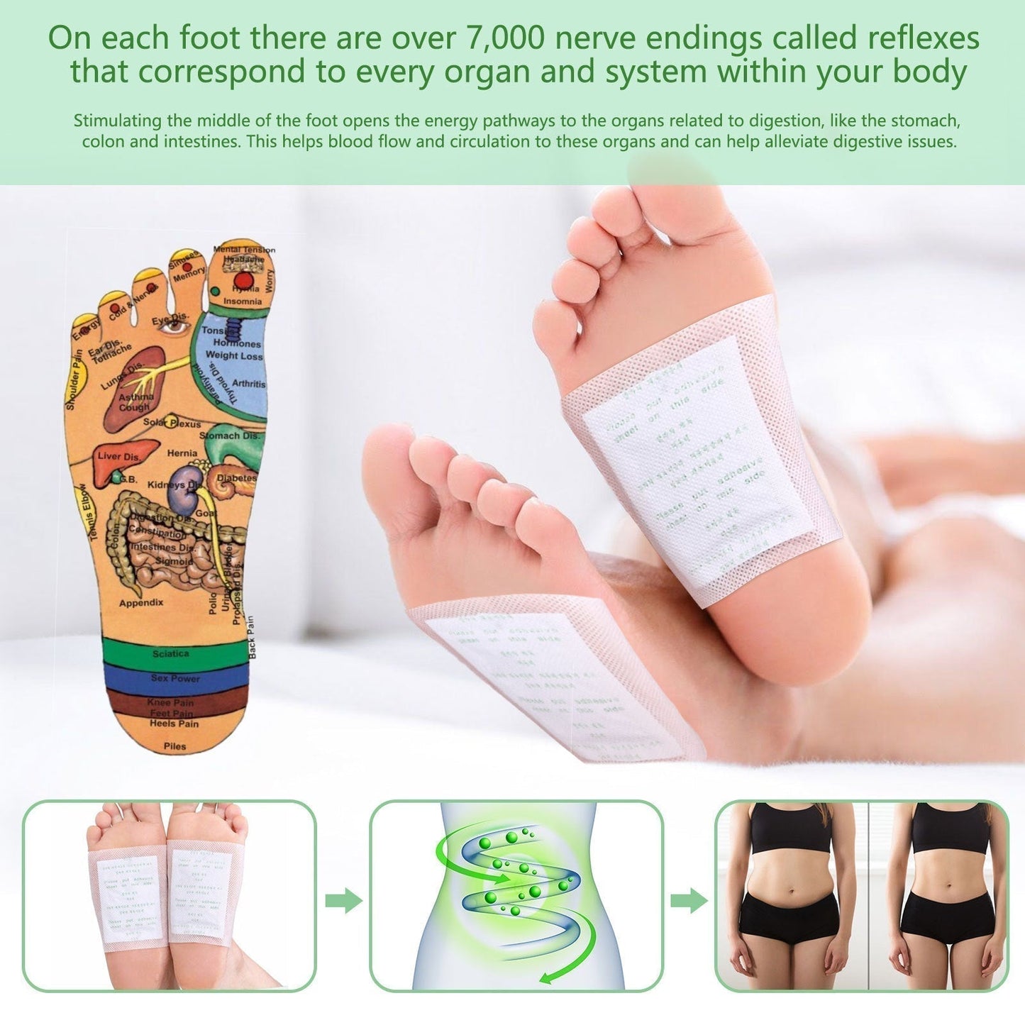 LOVILDS™ Natural Detox Slimming Foot Pads(Limited time discount 🔥 last day)
